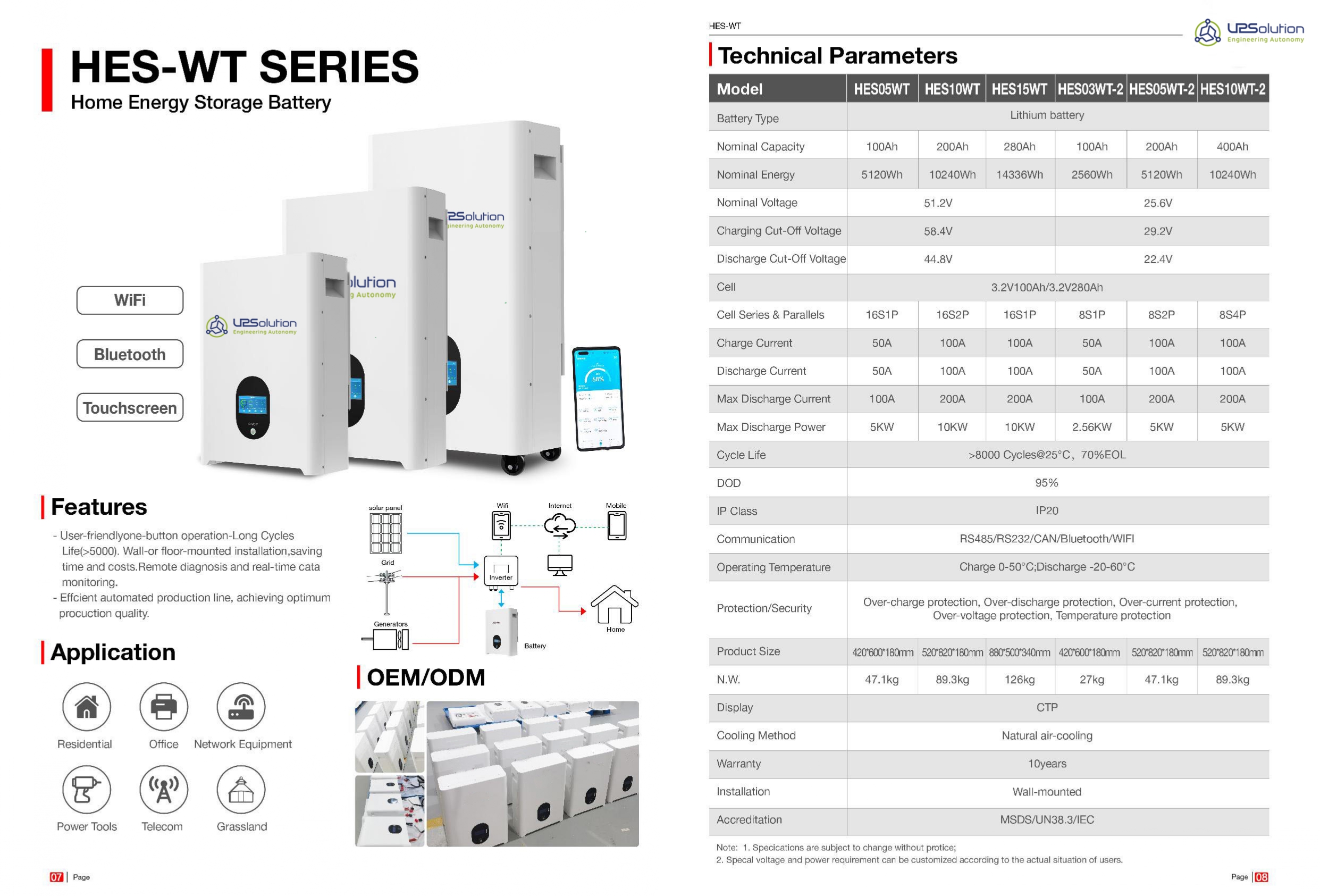 Wall Mount Battery - HES-WT Series 2
